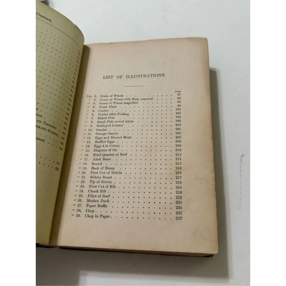 Mrs. Lincoln's Boston Cook Book by Mary Lincoln ( 1900, Hardcover )